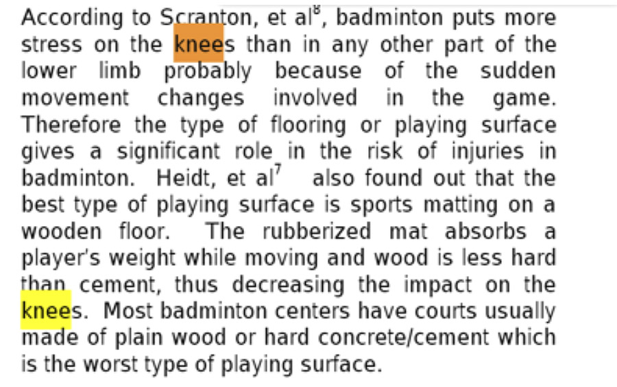 About Badminton Court Surface